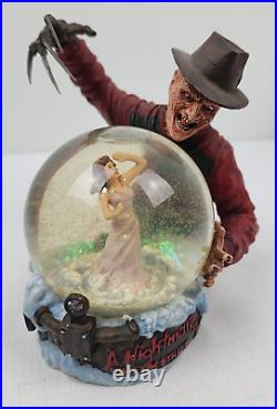 A Nightmare on Elm Street Freddy Krueger Horror Globe NECA Reel Toys 2003